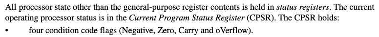 Description of the CPSR register and the four condition flags: Negative, Zero, Carry, and Overflow.